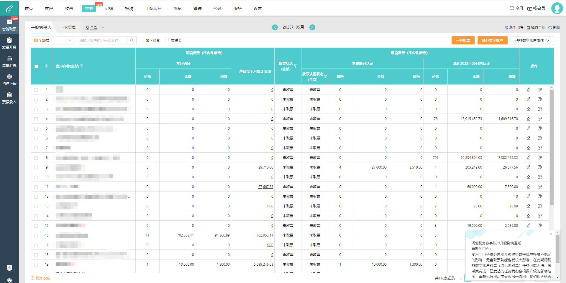 財務資金儲備管理與資產管理 穩健運營的雙輪驅動