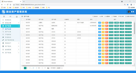 固定資產管理軟件的革新力量 賦能企業資產管理精細化
